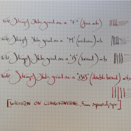 Pelikan Souverän M805 Special Edition Metal Sleeve Kolbenfüllhalter Fritz Schimpf Italic EF - Extrafein