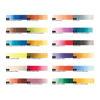 Caran d´Ache Paul Smith Limited Edition 5 Bicolor Farbstifte 