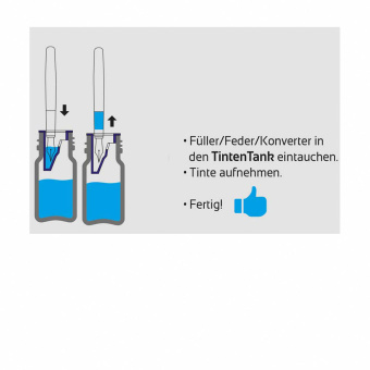 Rohrer & Klingner Erka Rapid Tintentank Einfüllhilfe 